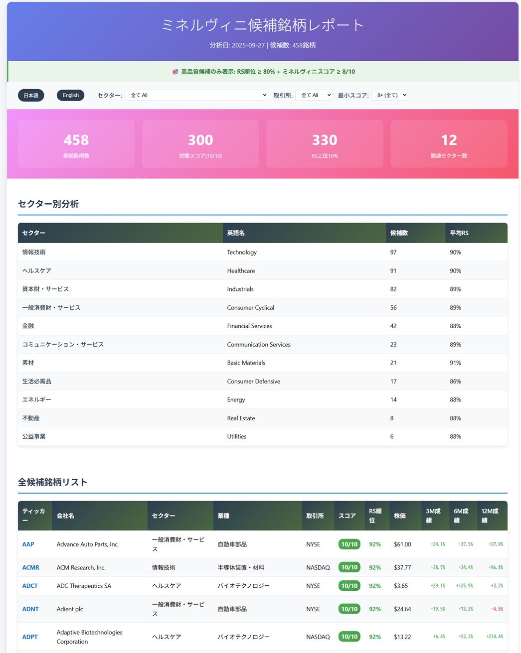 Enhanced_report_US_27Sept25