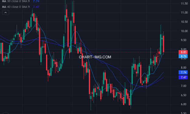 Geopark Ltd (GPRK) — ファンダメンタル分析 | Fundamental Analysis