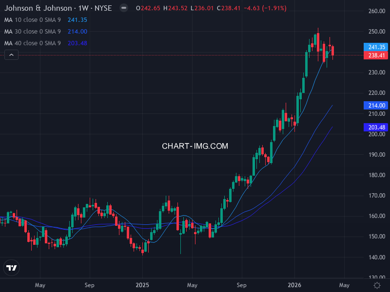 sp500 Heatmap — RS Rating × Minervini Trend Score