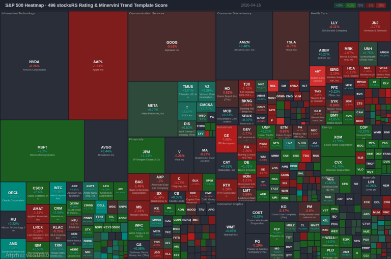 ワイコフ: 需要がスポンサーシップを明かすべきだ