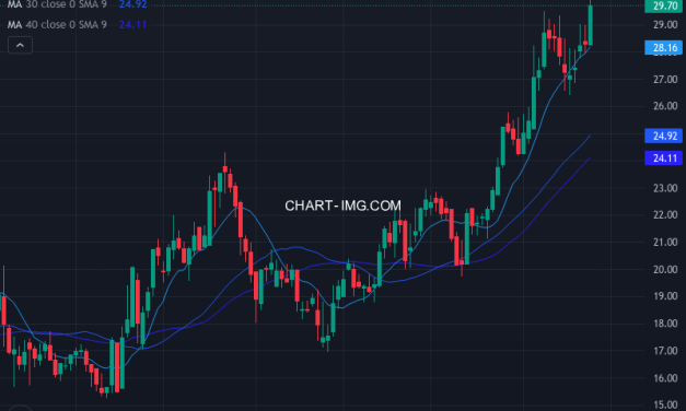 Parke Bancorp, Inc. (PKBK) — ファンダメンタル分析 | Fundamental Analysis