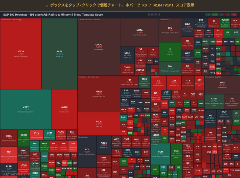 ギル・モラレス: 管理する価値があるものだけを追え