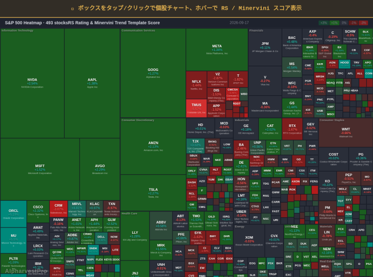 ワイコフ: 迷いは、すでに答えである