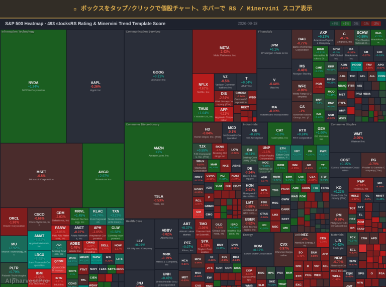 リバモア: すべての波を、拾いにいくな